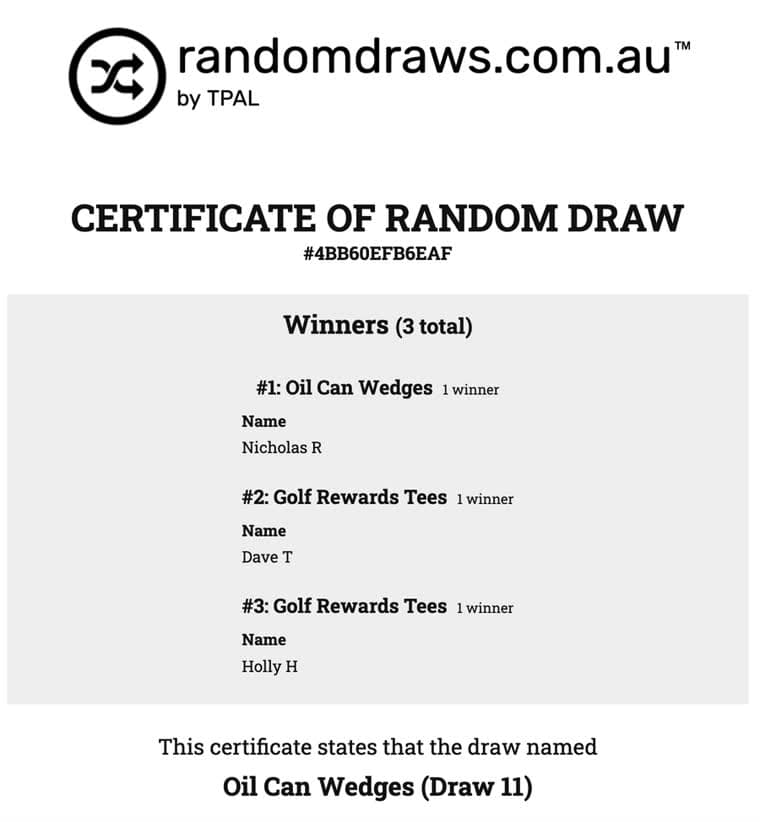 Limited Edition Titleist Oil Can Wedge Set (Draw #11)